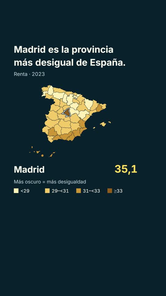 Portada del documental sobre la desigualdad de renta